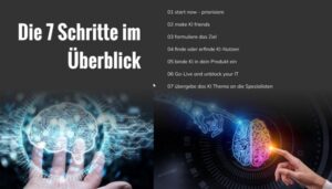 7 Schritte zur KI Integration